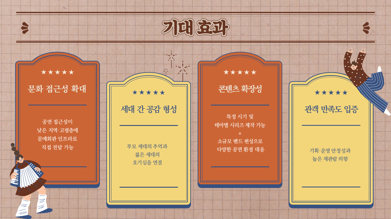 슬라이드 6