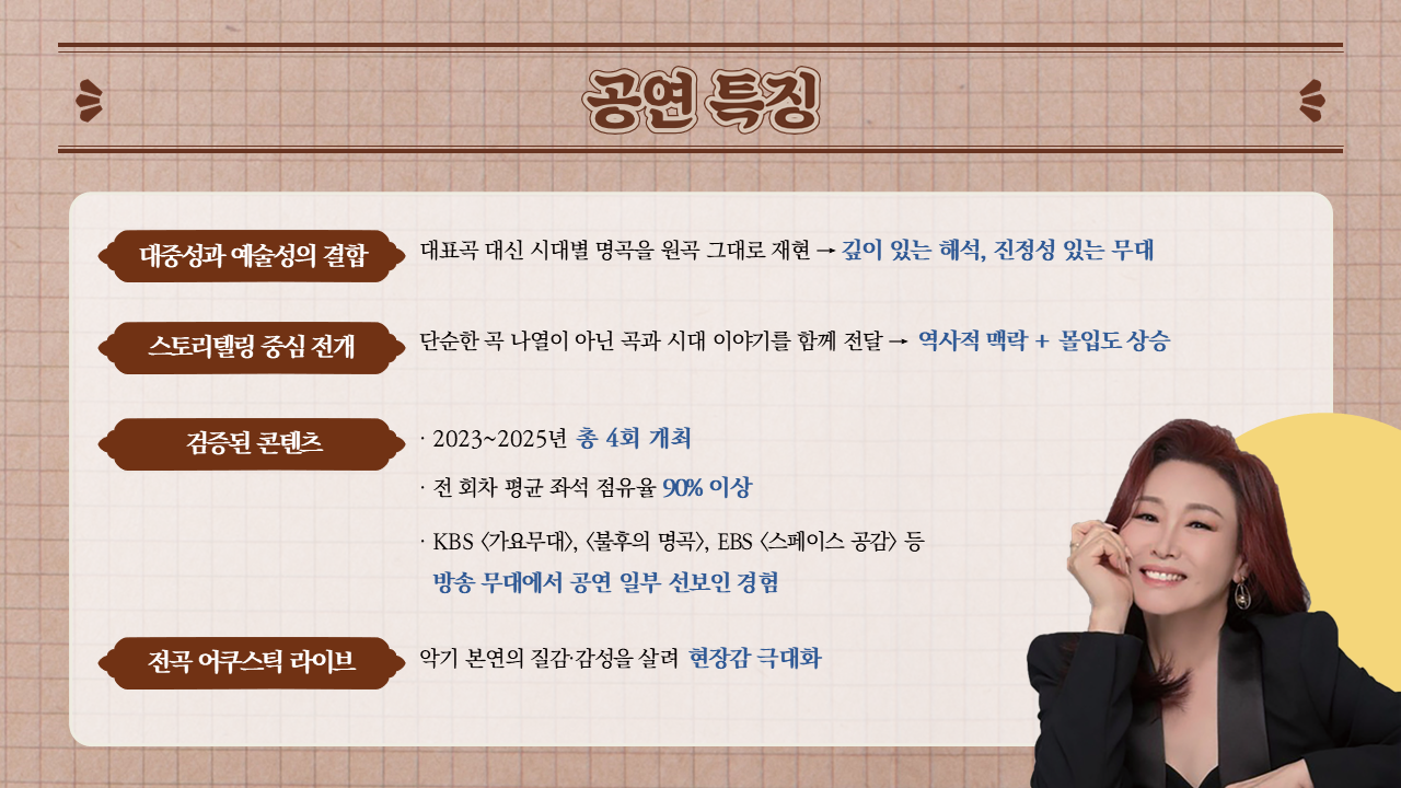 슬라이드 4