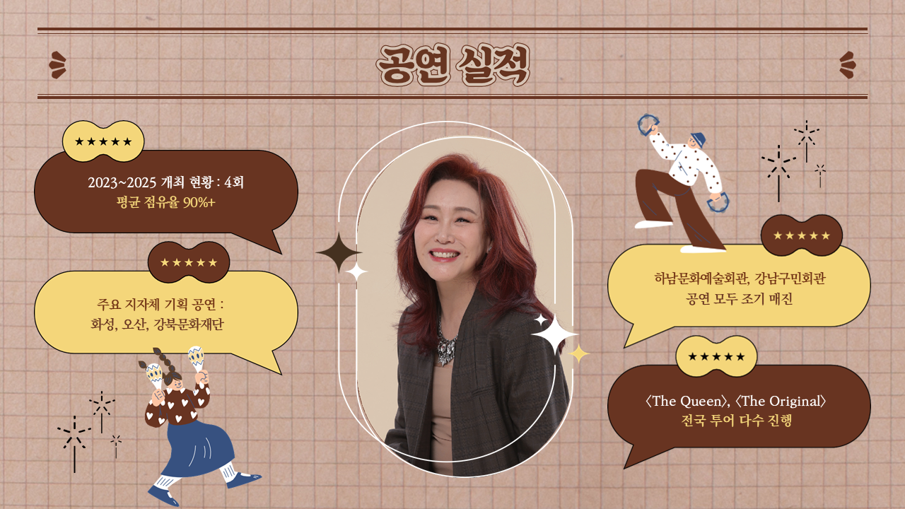 슬라이드 7