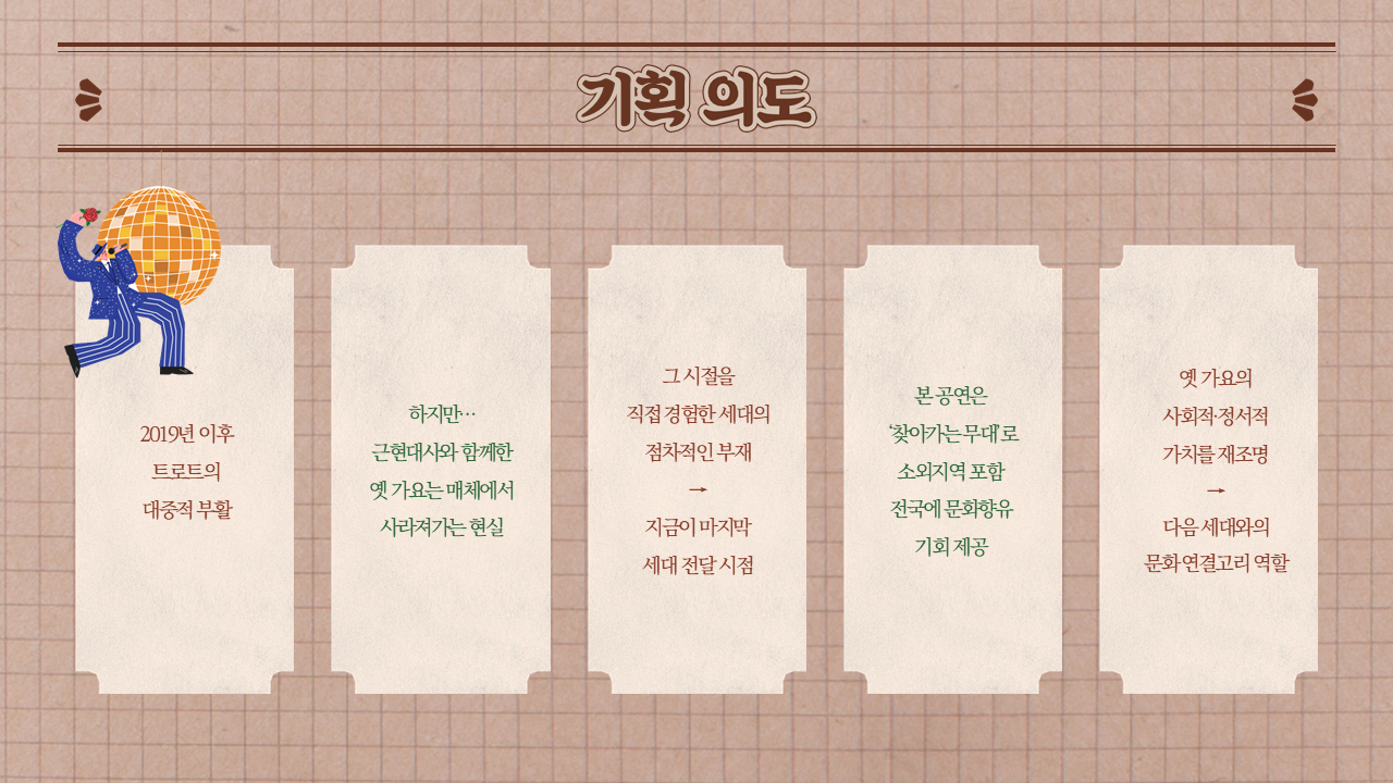 슬라이드 2