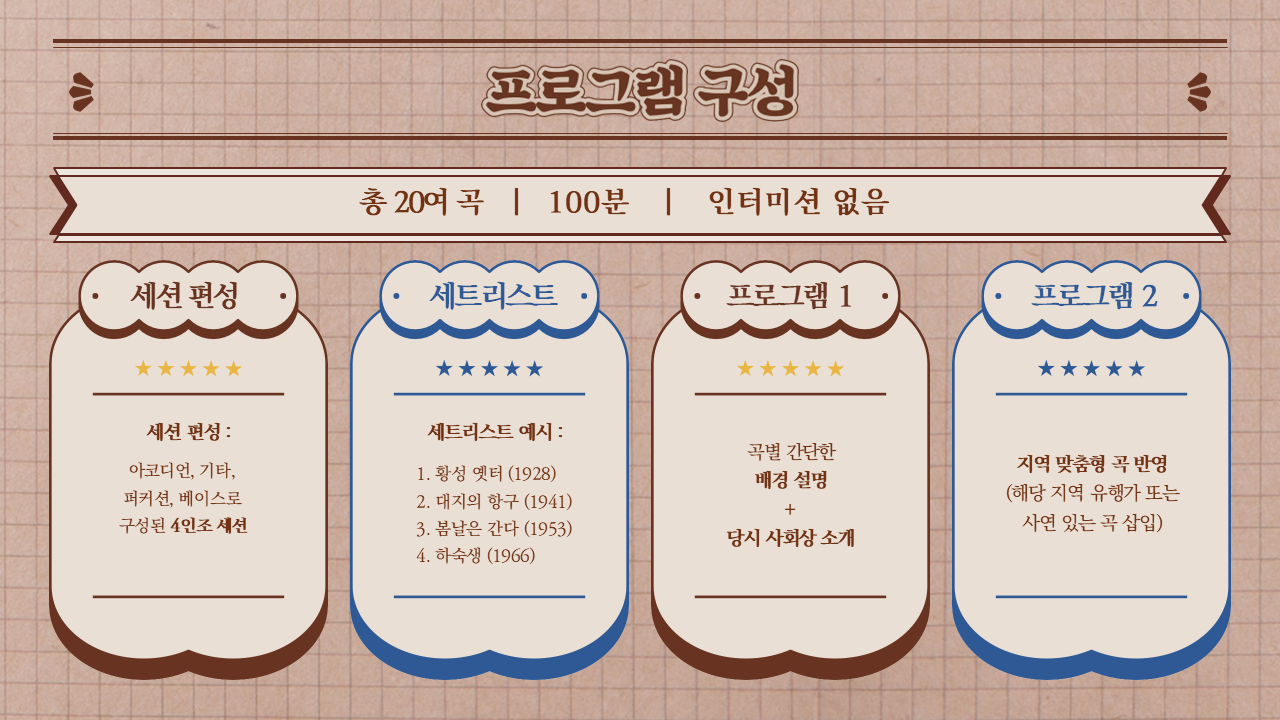 슬라이드 5